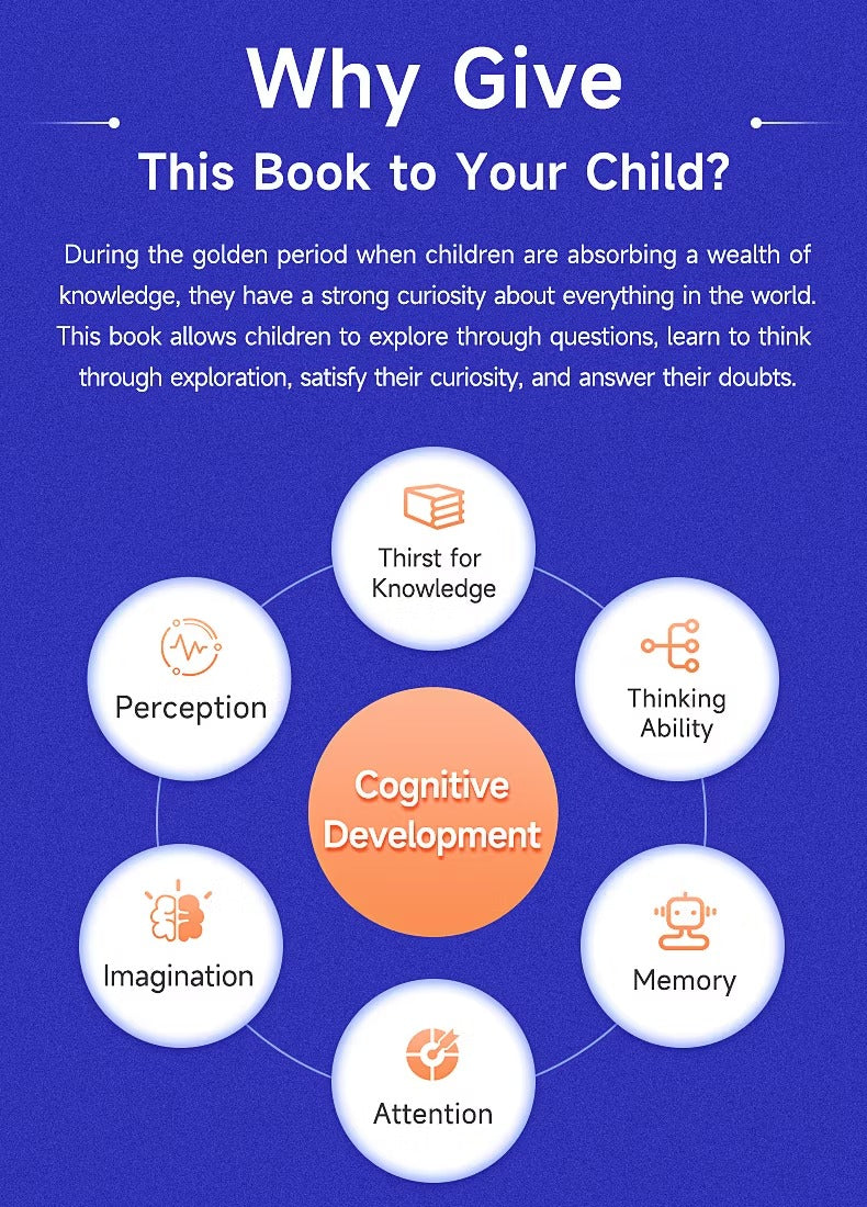 Building the Ultimate Brain: 1,000,000 Whys