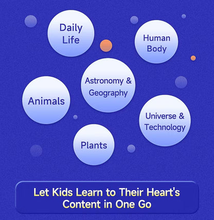 Building the Ultimate Brain: 1,000,000 Whys